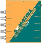 AvMatrix Splitter & Convertor SD2080
